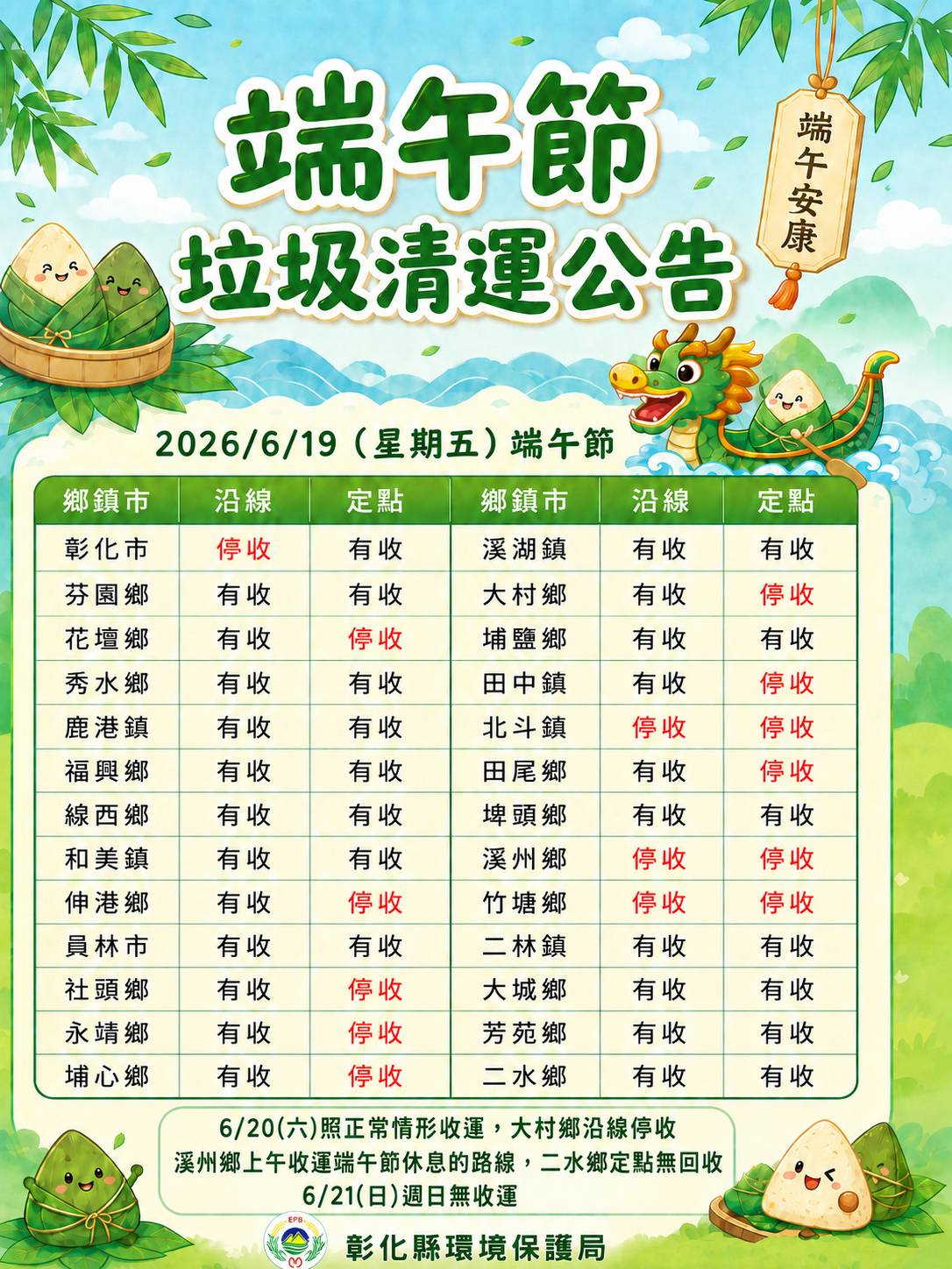 端午節連假各公所清運時間 請民眾注意收運資訊