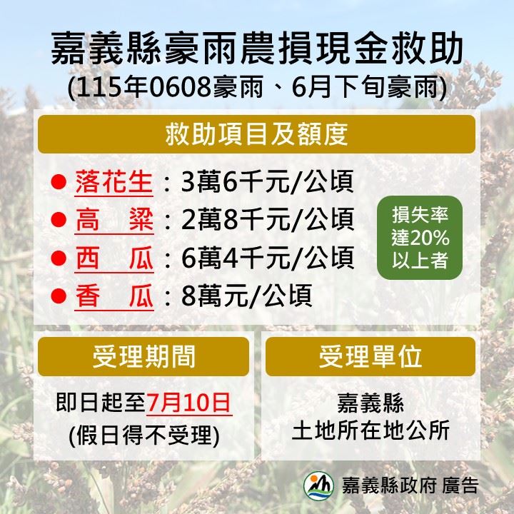 嘉義縣辦理115年落花生、高粱、西瓜及香瓜豪雨現金救助