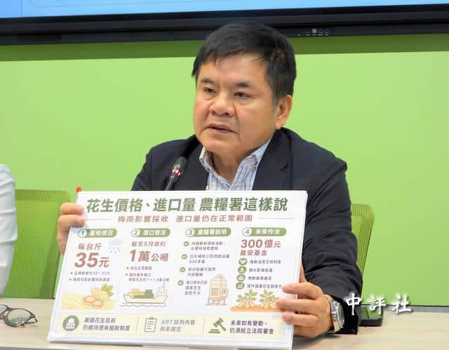 花生產地價慘跌　綠委促官方助農民度難關