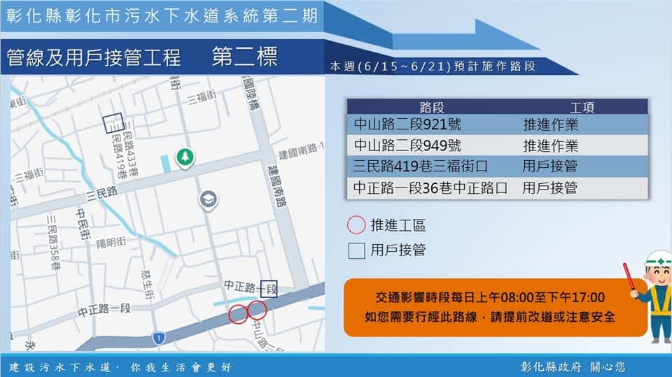 【彰化市污水下水道施工公告6/15(一)~6/21(日)】 【彰化市污水下水道施工公告6/15(一)~6/21(日)】