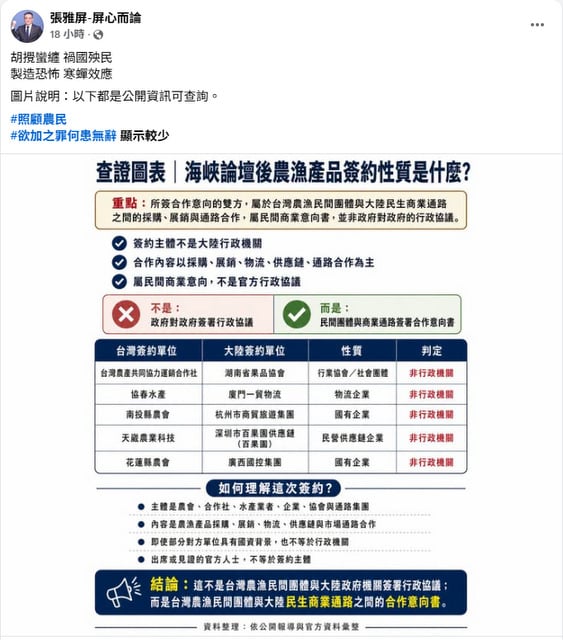 5農漁團與陸簽約遭查　國民黨：欲加之罪