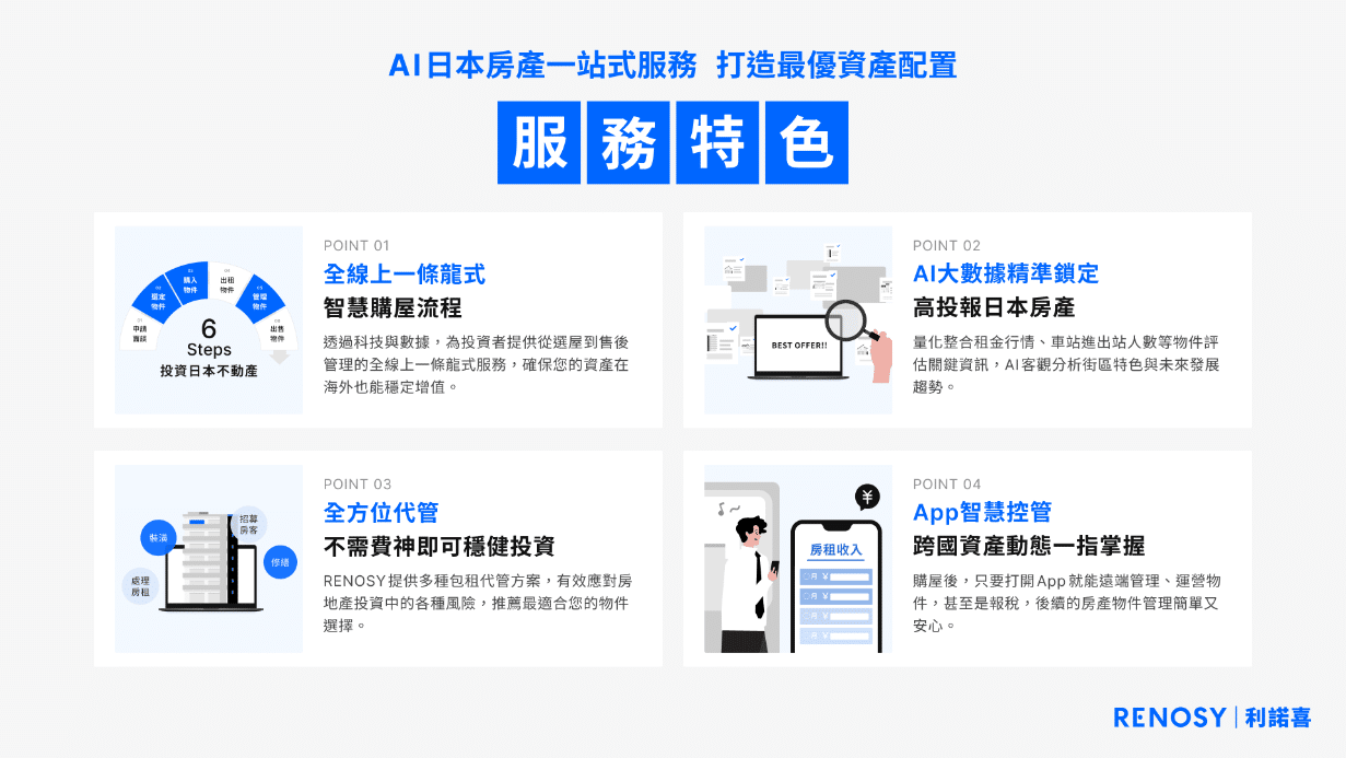 RENOSY 利諾喜首推雙軌制講座登台　一次掌握2026日本房市與置產趨勢