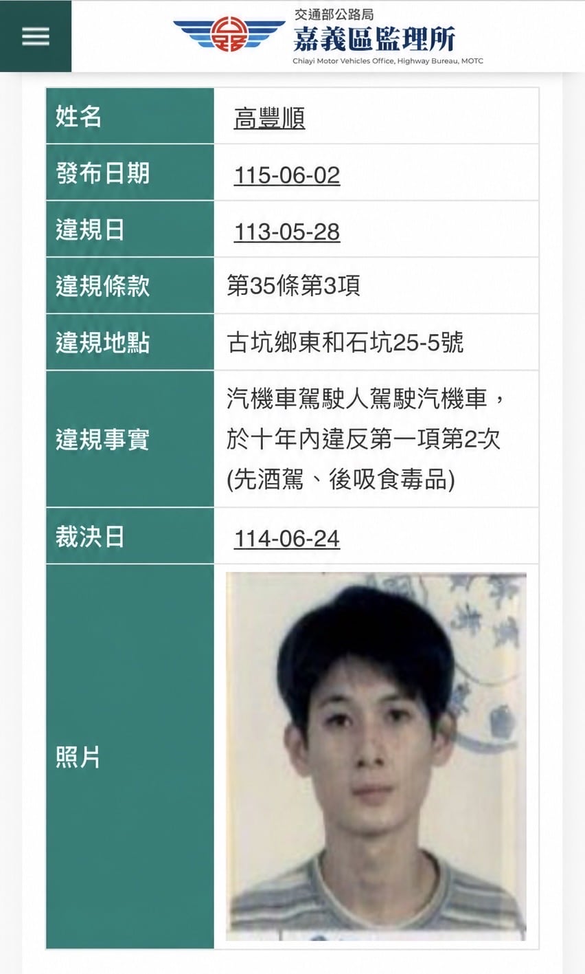 「毒駕」零容忍　雲警公布首例毒酒駕累犯姓名相片　藉以遏阻毒駕案件發生