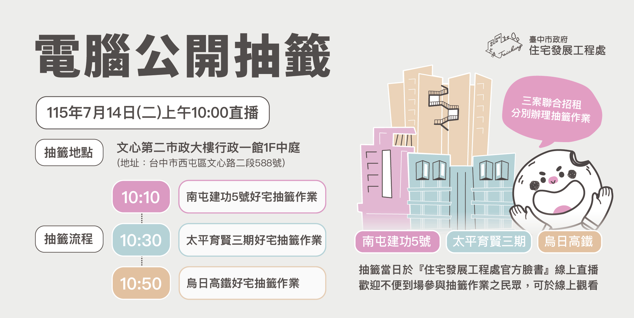 台中社宅抽籤倒數！　3處好宅吸引逾2千人搶進 7/14公開抽籤
