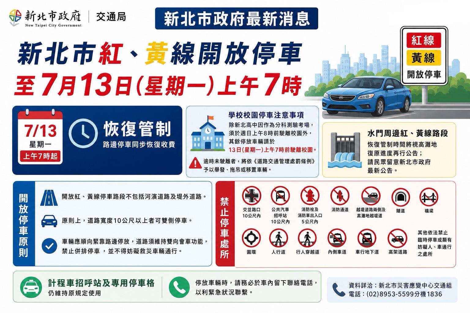 新北市紅、黃線臨時停車 開放至7月13日(一)上午7時 新北市紅、黃線臨時停車 開放至7月13日(一)上午7時