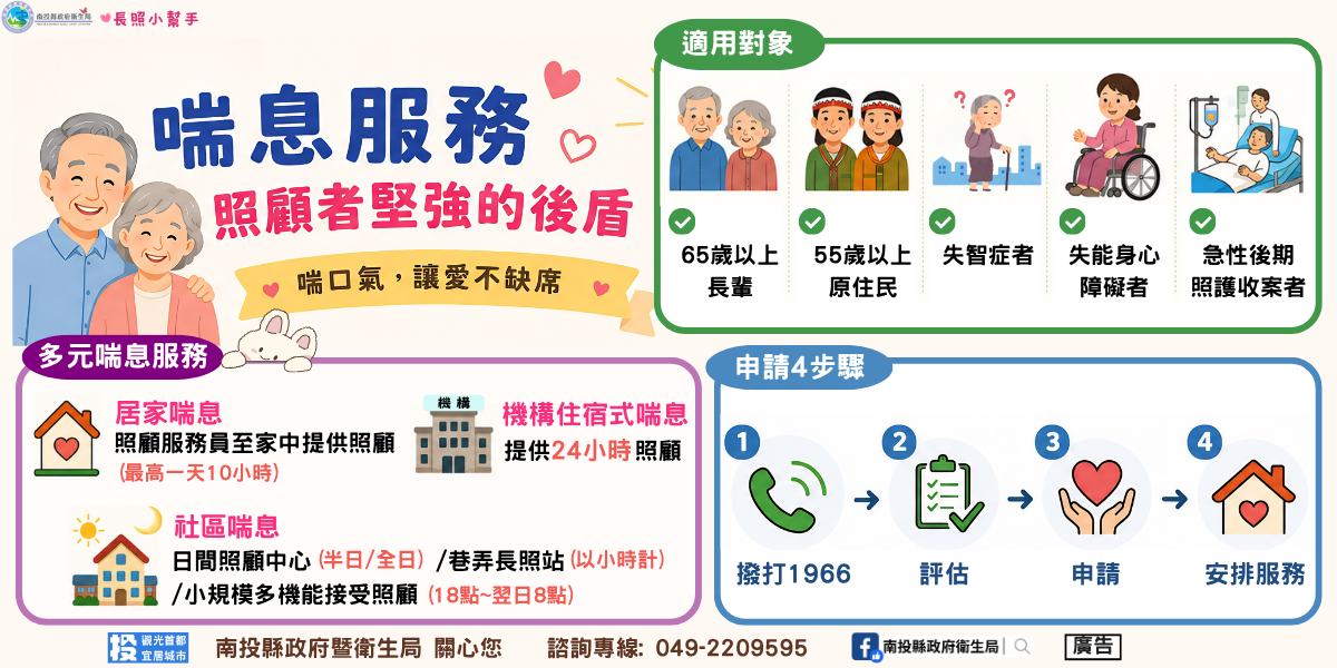 照顧有喘息　長照給您靠
