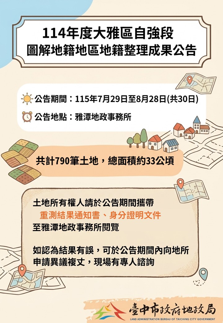 大雅區790筆土地數值法重測成果公告　即日起至8月28日開放閱覽