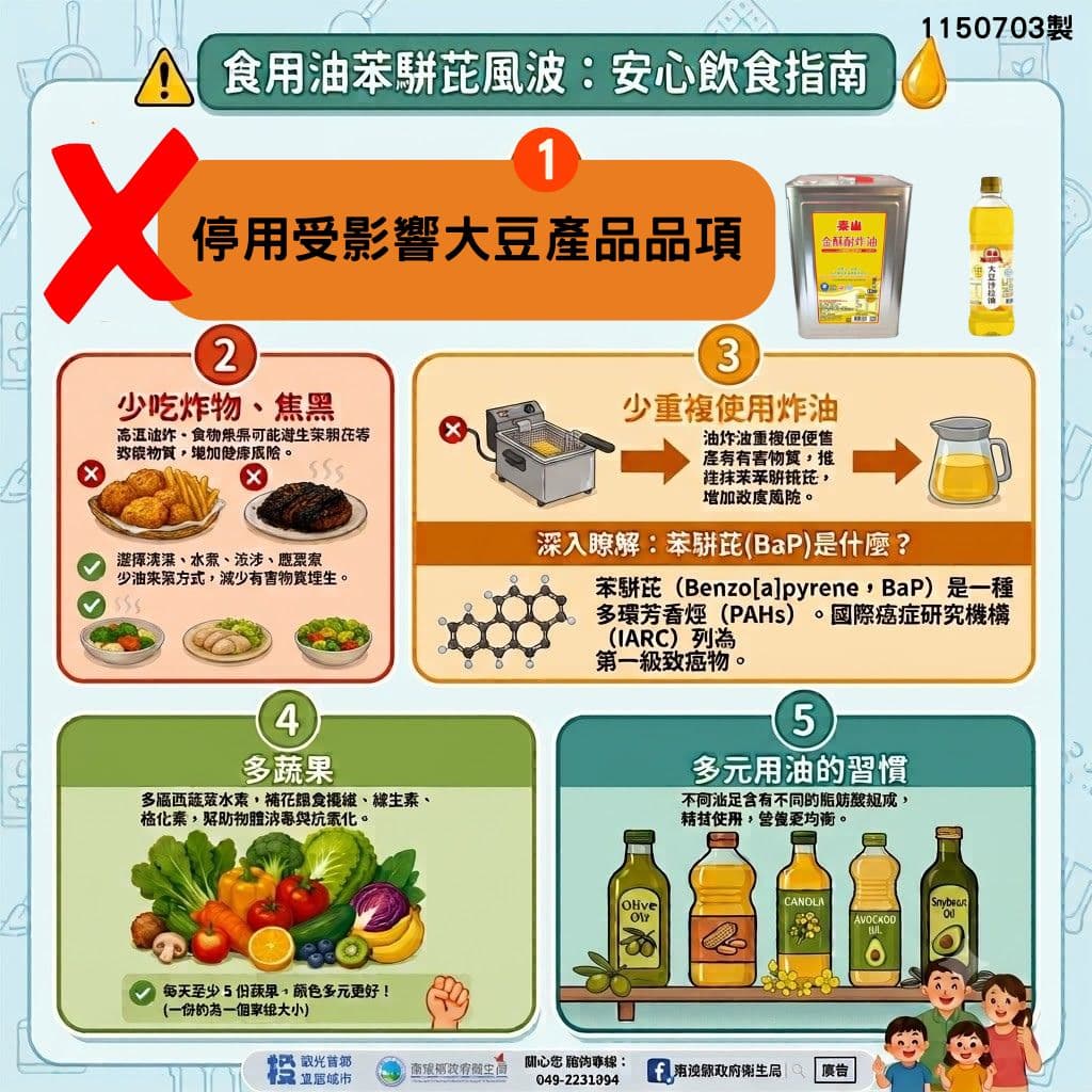 食用油苯駢芘風波免恐慌！ 投縣府衛生局傳授「安心飲食5大招」