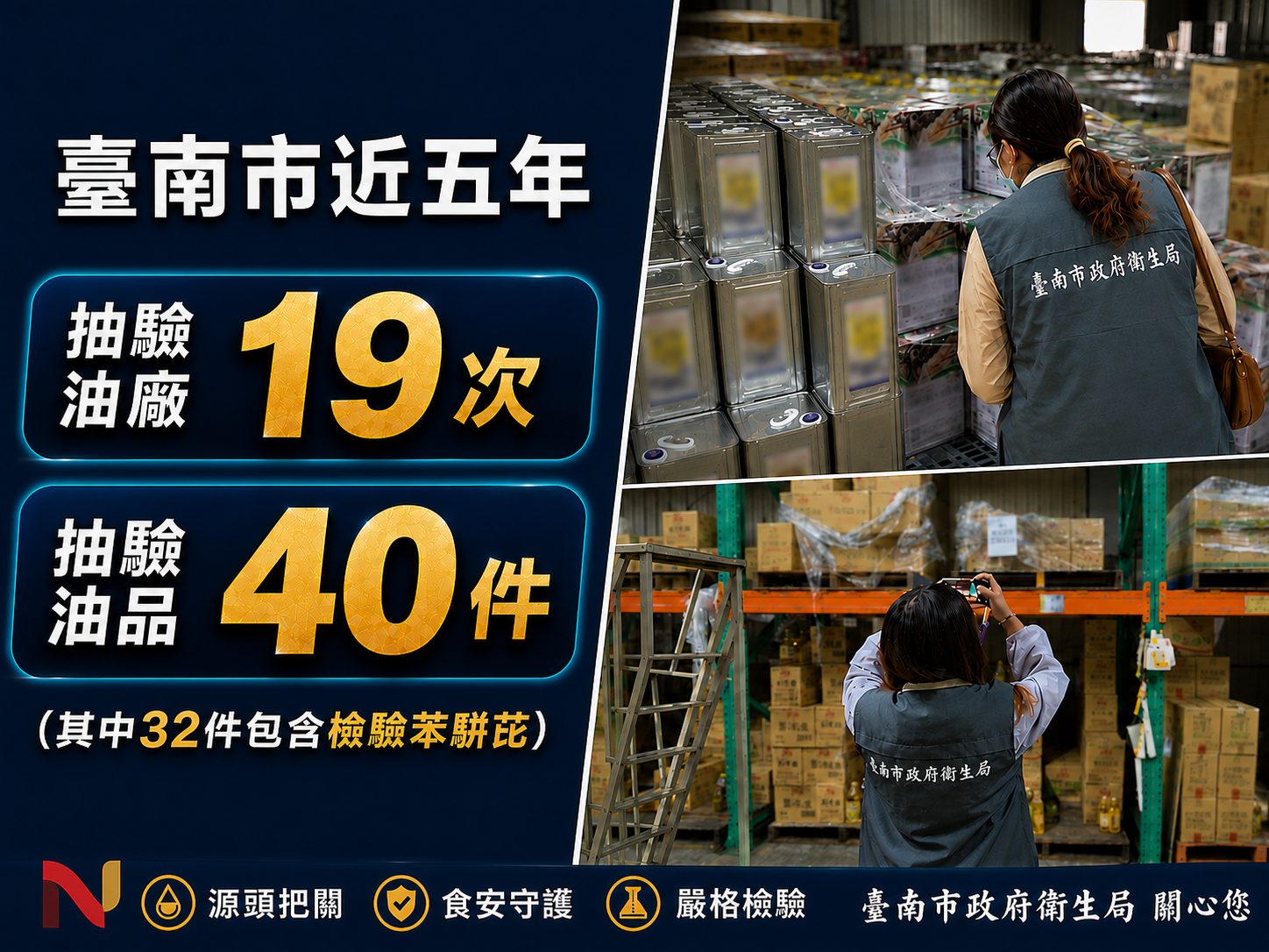 預防重於補救！南市衛生局連續5年抽驗油品，檢驗苯駢笓