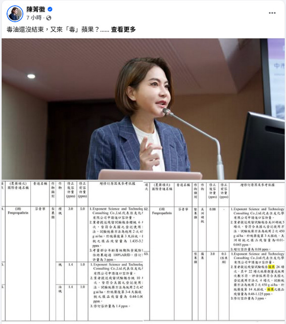 藍委陳菁徽示警芬普寧危害 兒童曝高風險 藍委陳菁徽示警芬普寧危害 兒童曝高風險
