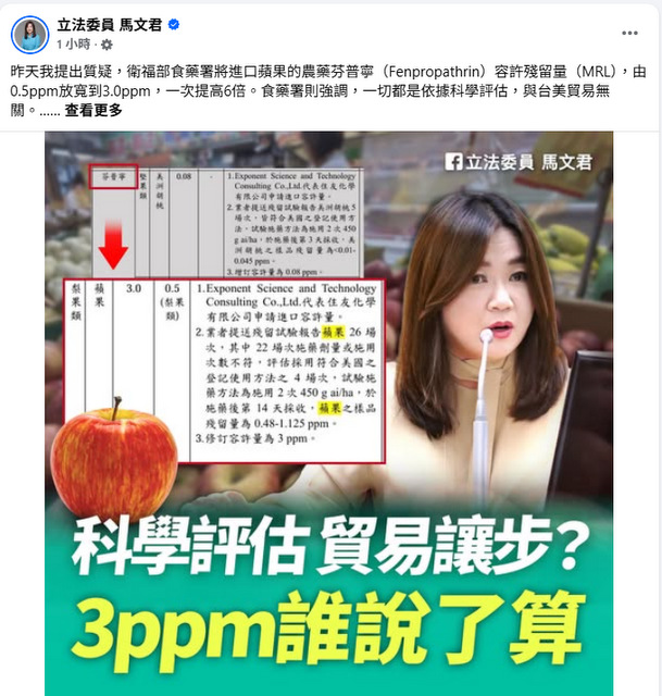 蘋果芬普寧放寬6倍 馬文君質疑為台美貿易 蘋果芬普寧放寬6倍 馬文君質疑為台美貿易
