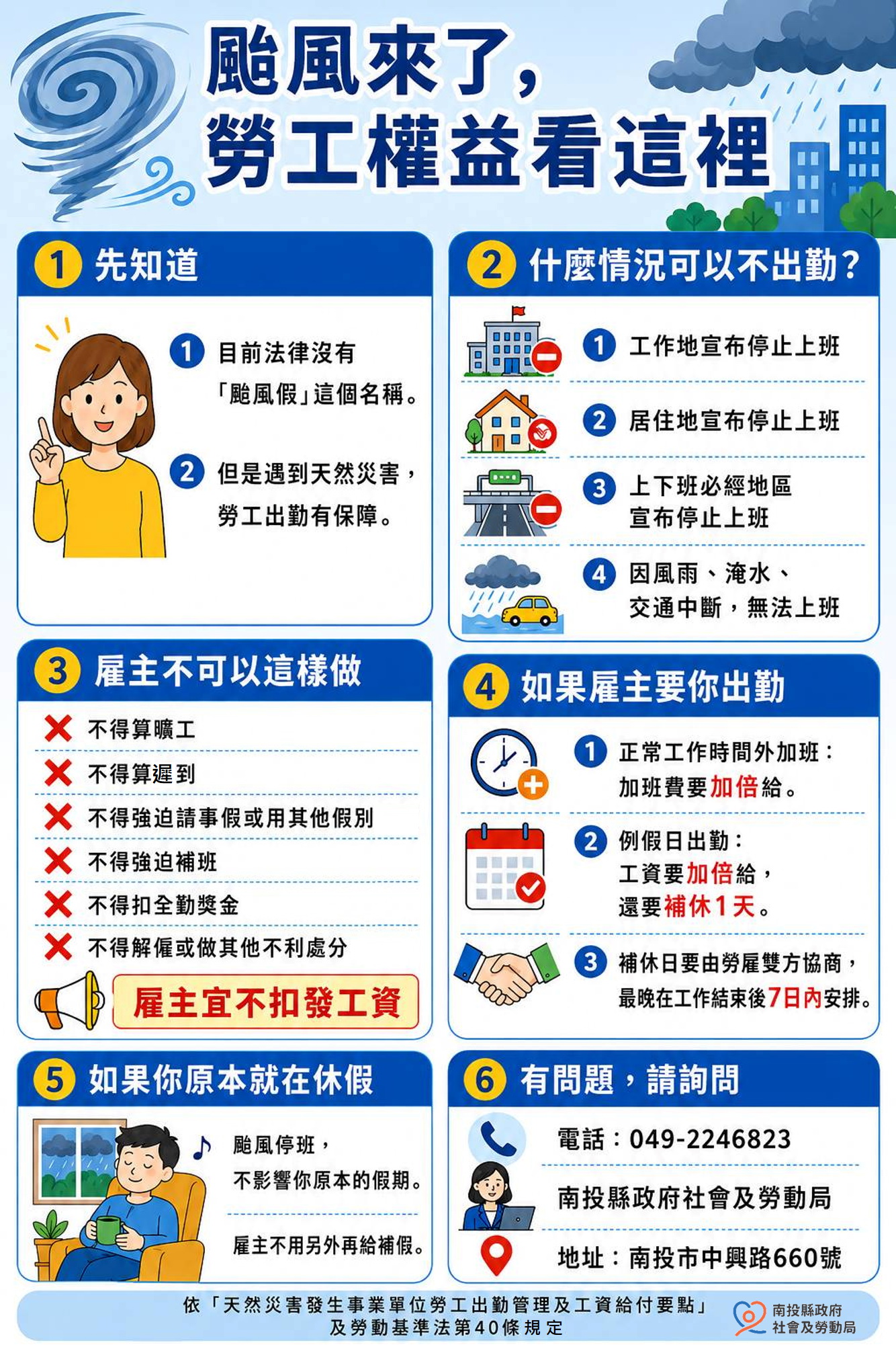 颱風天不冒險　勞工權益不縮減