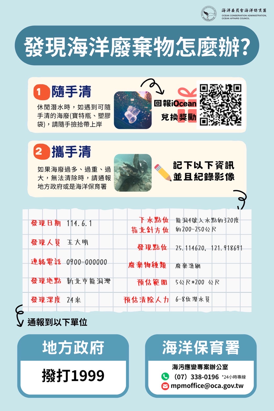 紅霞(國際命名 NOUL)海上颱風警報 海保署籲請民眾發現海洋廢棄物立即通報