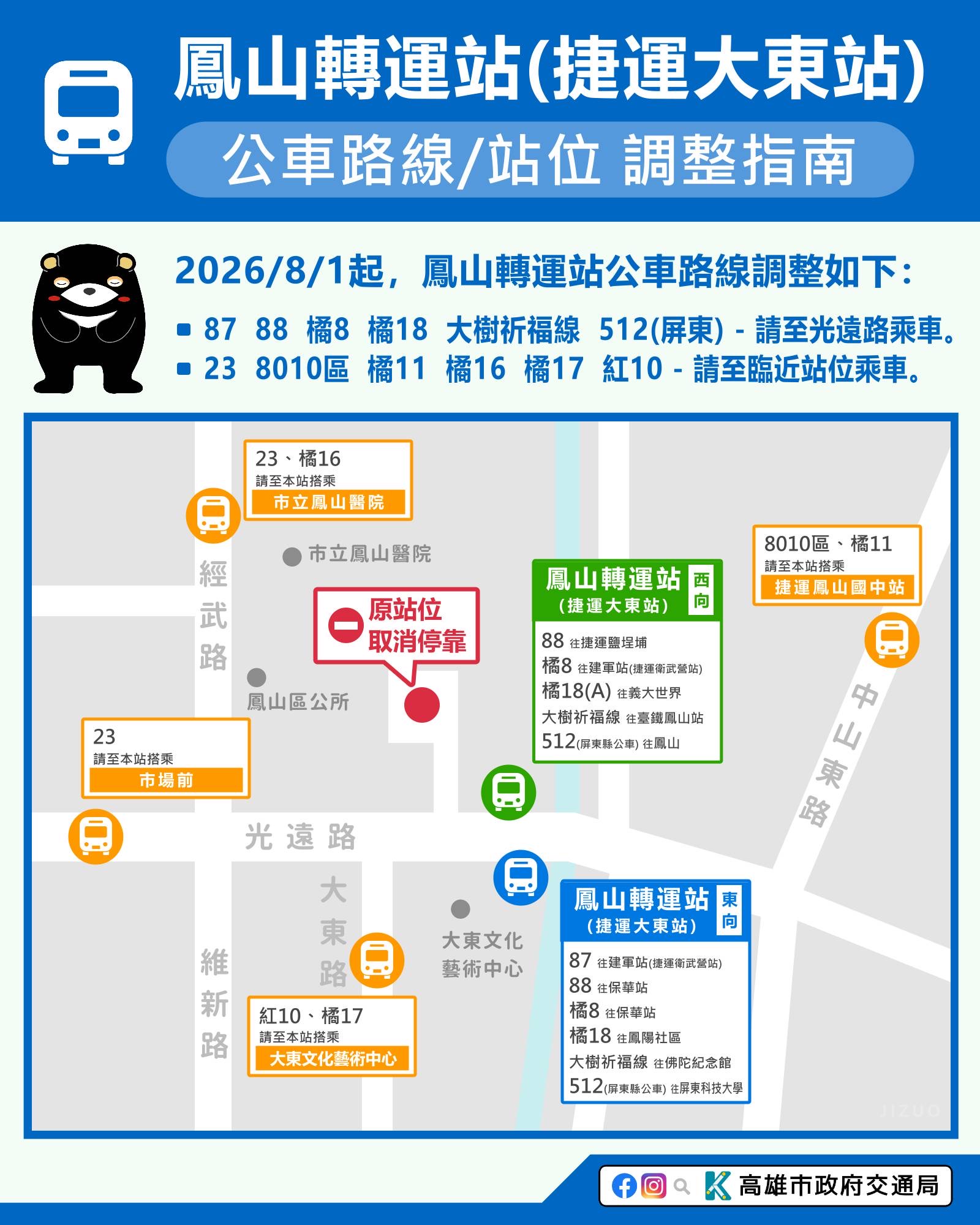 請公車族注意　 應捷運大東站聯開需要　 鳳山轉運站11條公車路線調整