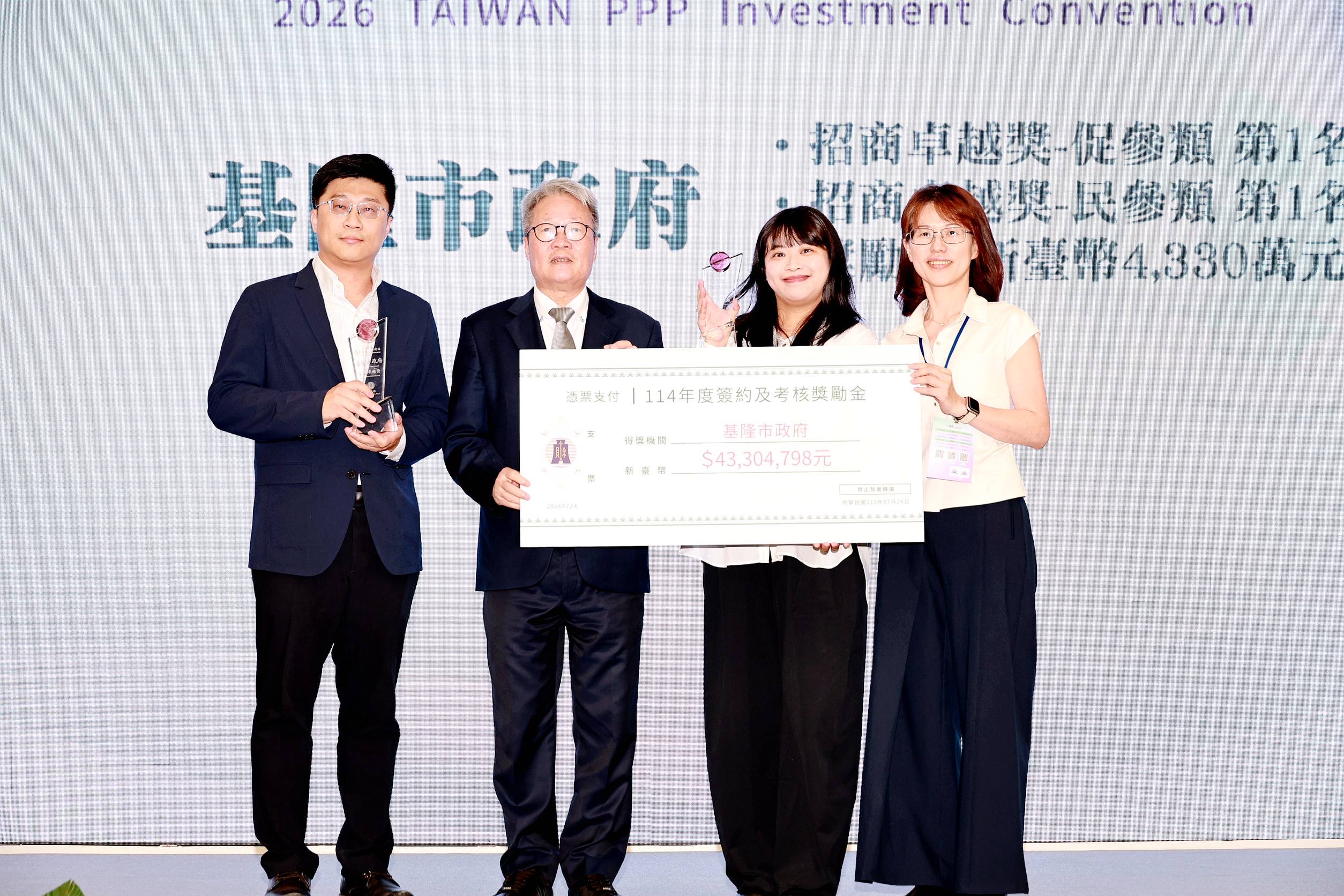 超狂!基隆招商奪三冠 全國最高4,330萬元獎勵金入袋