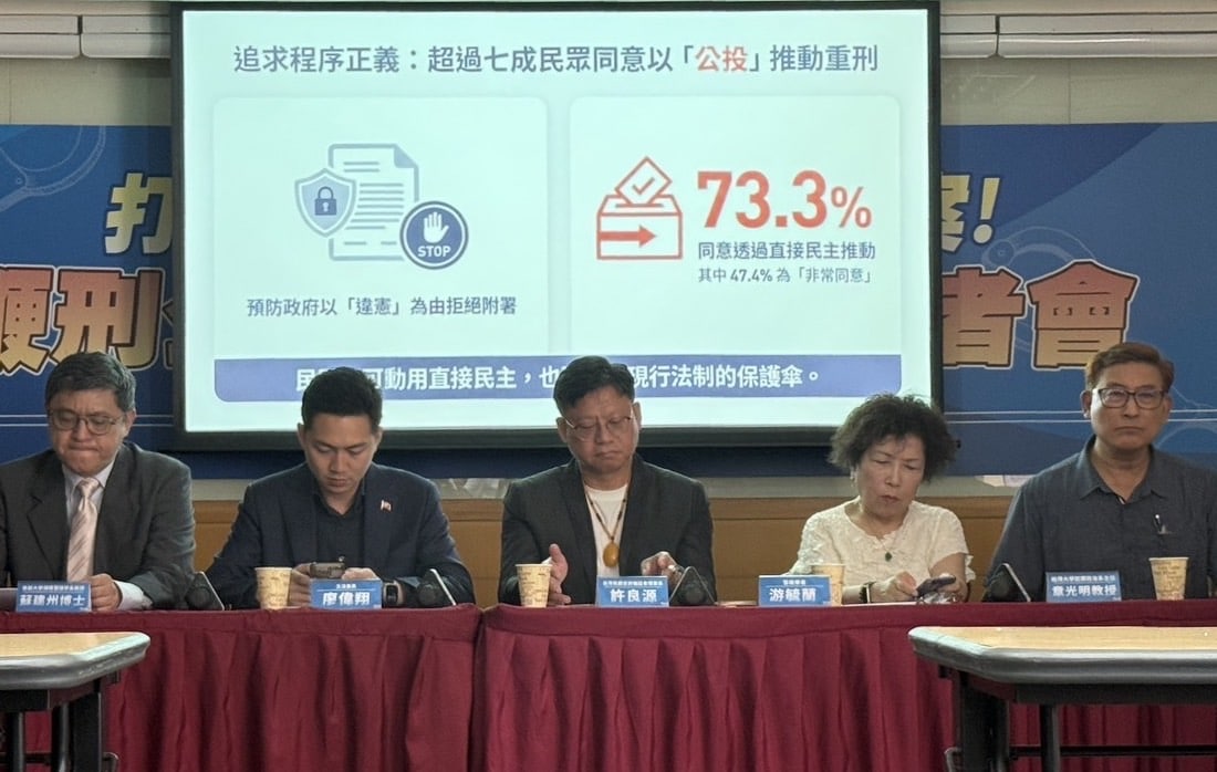 打詐要有感！反詐協會民調：84.7%支持政府評估鞭刑、73.3%支持公投推動