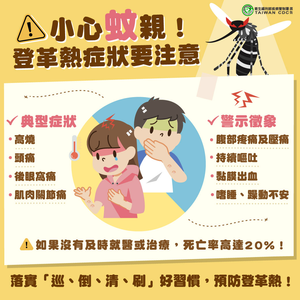 嘉義市現首例境外移入登革熱 籲請民眾加強落實孳生源清除