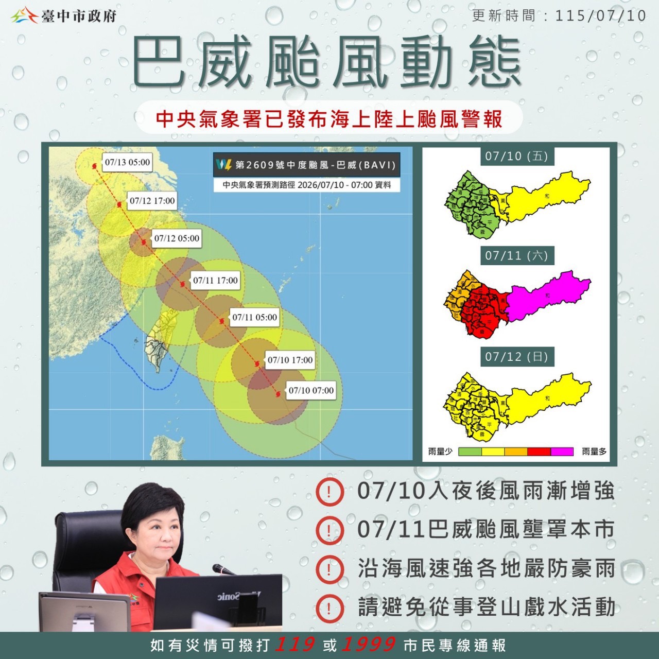 巴威颱風豪雨恐超排水設計保護標準　中市府籲市民提早防颱準備