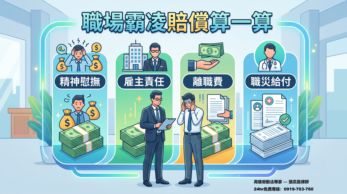 職場霸凌能賠多少？勞動法權威拆成4層算給你看 thumbnail