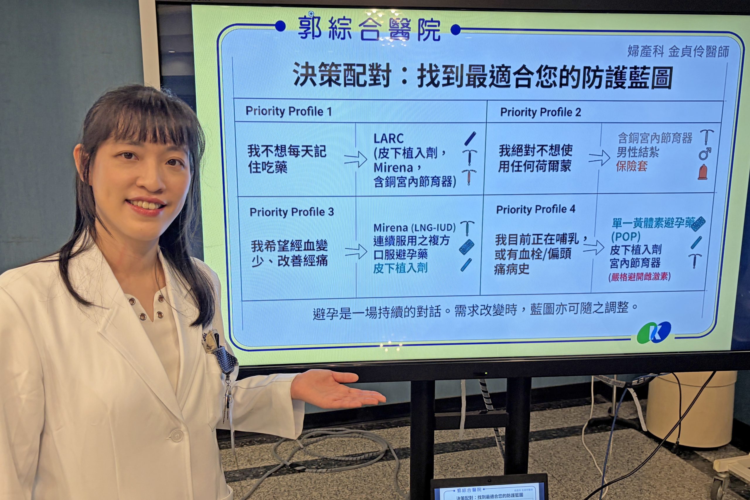 「孕」籌帷幄 掌握幸福主導權 郭醫院：從聰明避孕開始