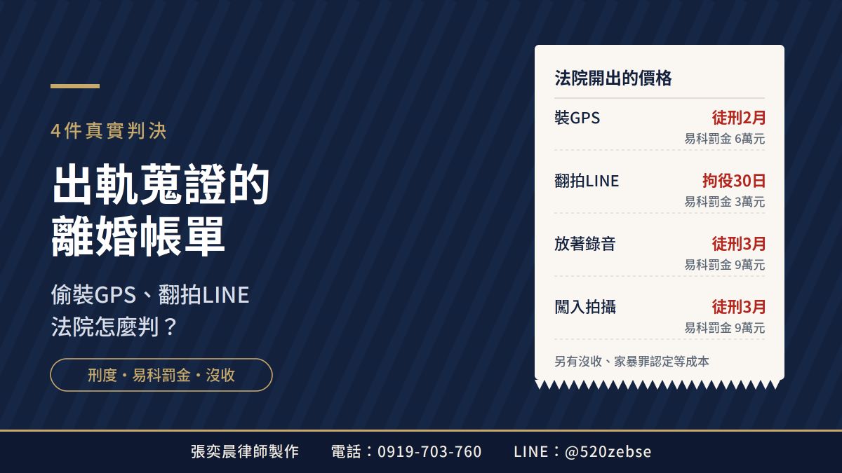 出軌蒐證的離婚帳單 偷裝GPS、翻拍Line 法院怎麼判? 出軌蒐證的離婚帳單 偷裝GPS、翻拍Line 法院怎麼判?
