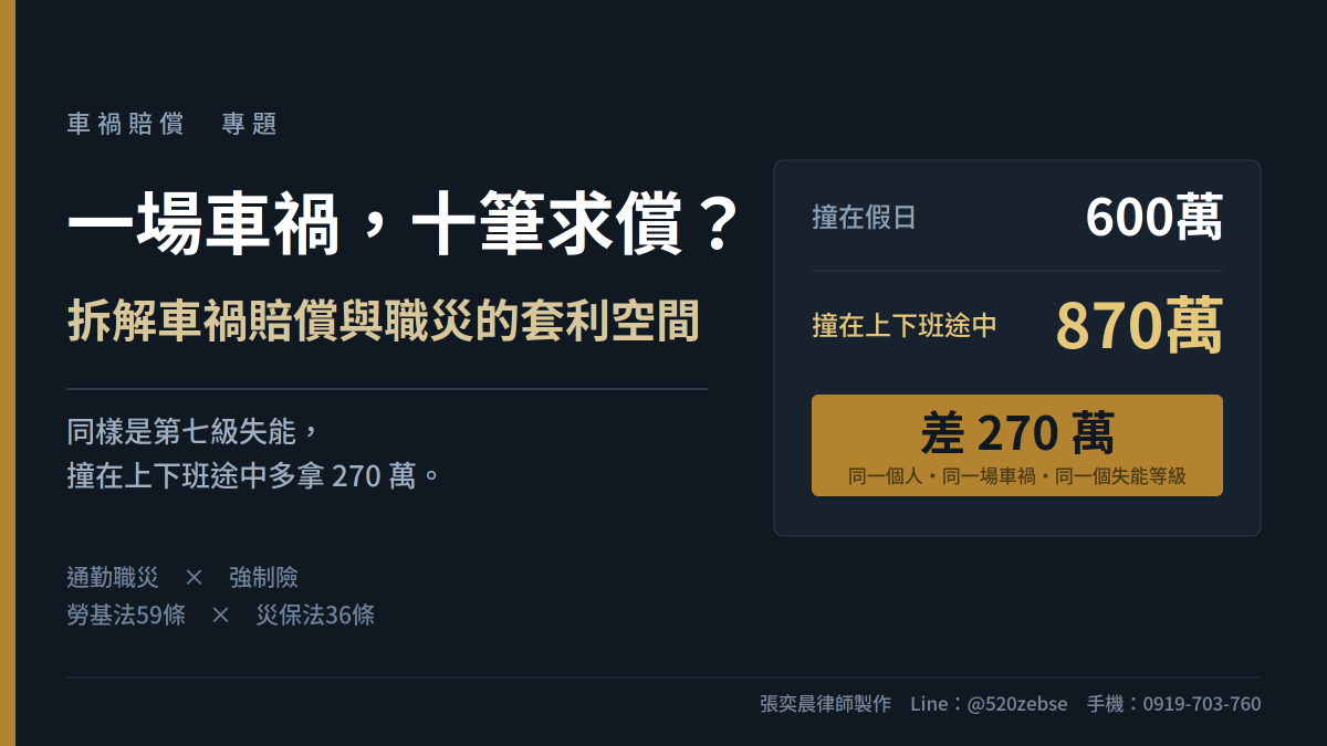 一場車禍，十筆求償？拆解車禍賠償與職災的套利空間