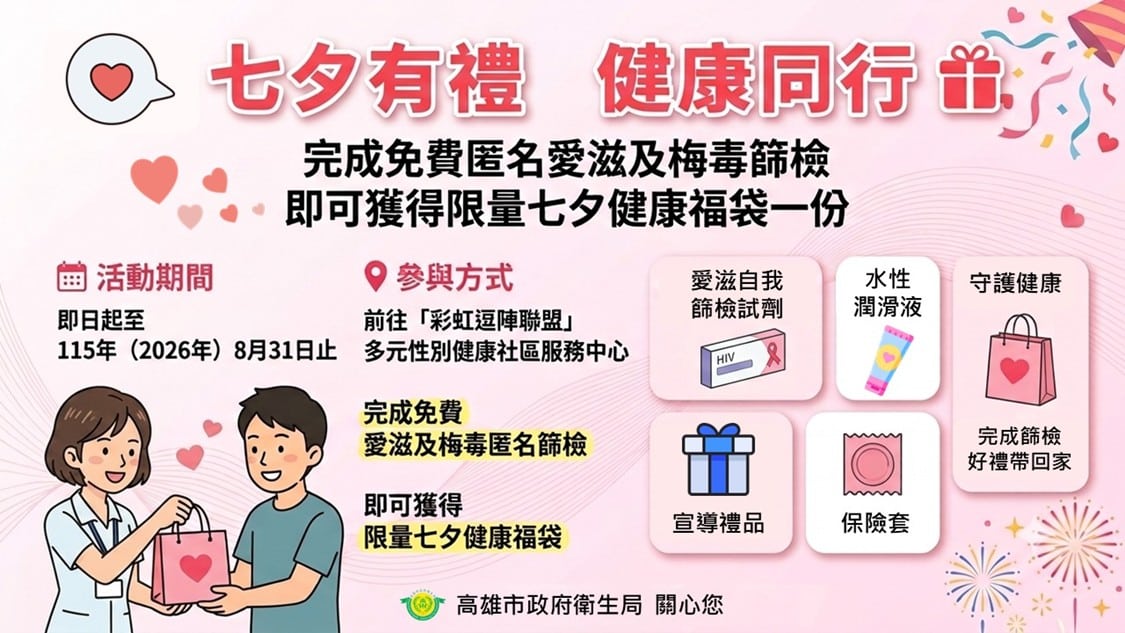 七夕浪漫也要護健康　高市衛生局攜手彩虹逗陣聯盟推篩檢　送限量健康福袋
