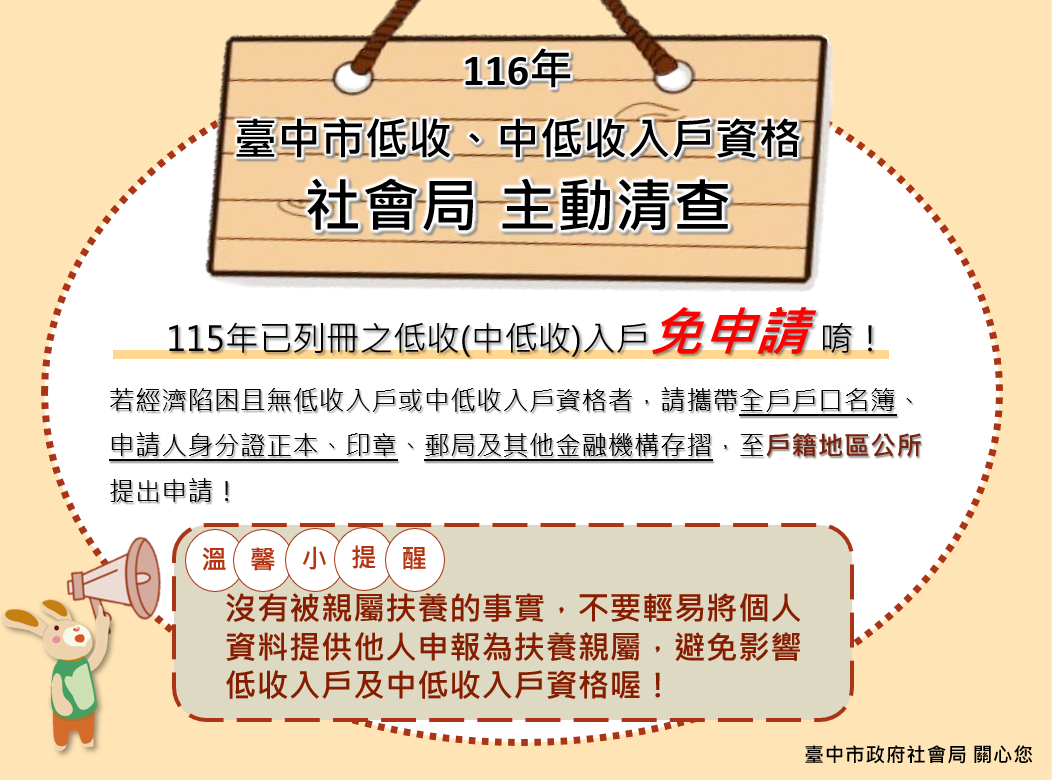 民眾免跑區公所! 中市10月起主動審查低收、中低收入戶資格 民眾免跑區公所! 中市10月起主動審查低收、中低收入戶資格