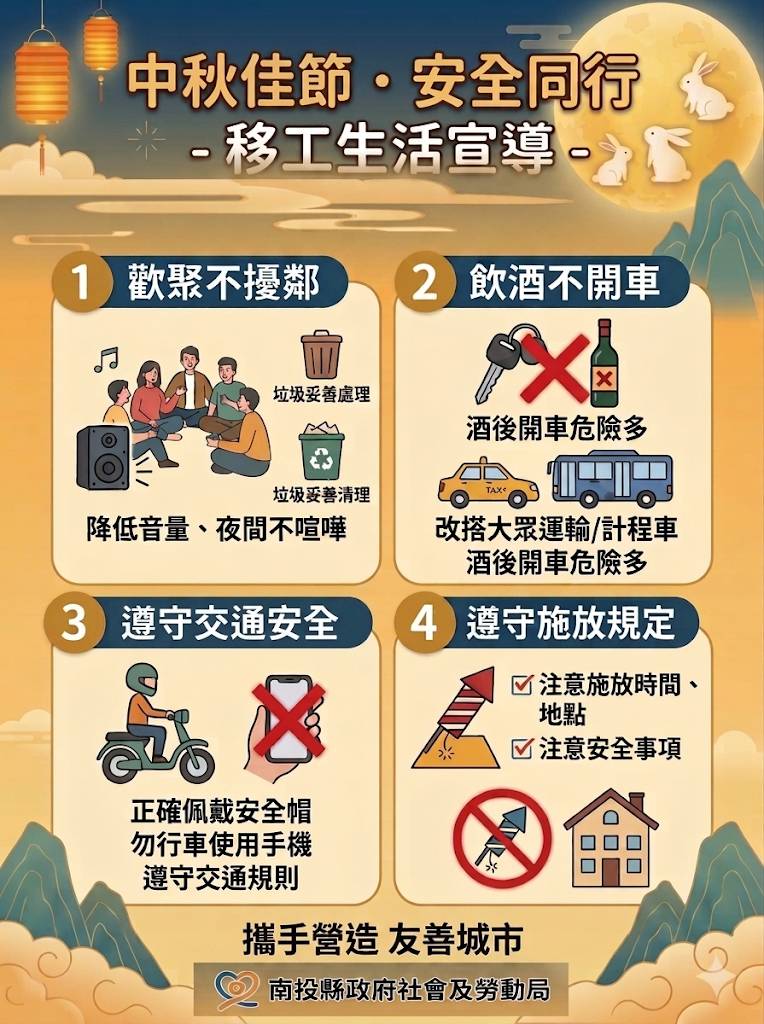 投縣府加強來臺工作外國人生活安全宣導　籲歡聚不擾鄰　飲酒不駕車