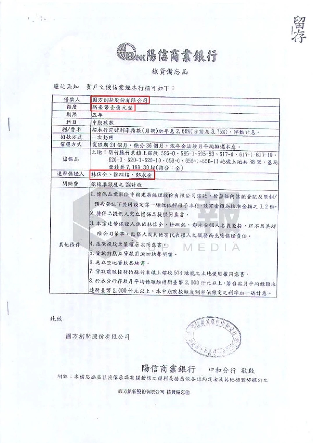鄭朝方家族土地爭議再起 鄭永金「隱名共有人」分潤估破2億元 鄭朝方家族土地爭議再起 鄭永金「隱名共有人」分潤估破2億元