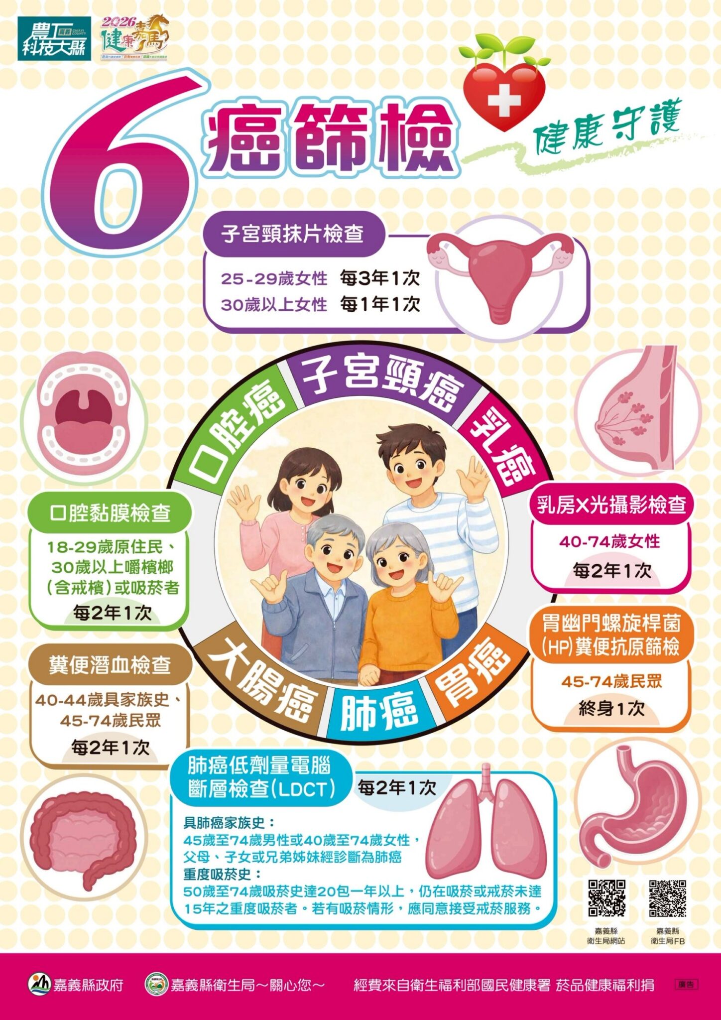 嘉縣「健康加碼」送醫療到村里 守護民眾健康 提升篩檢方便性