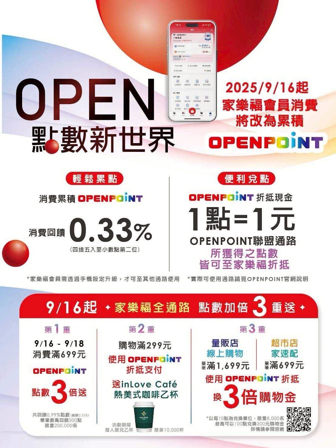 圖説：家樂福歡慶加入uniopen會員生活圈OPENPOINT點數加倍3重送。（家樂褔提供）