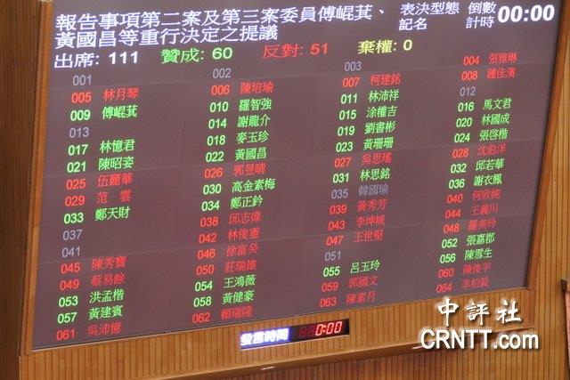 60:51　彈劾賴清德提案通過