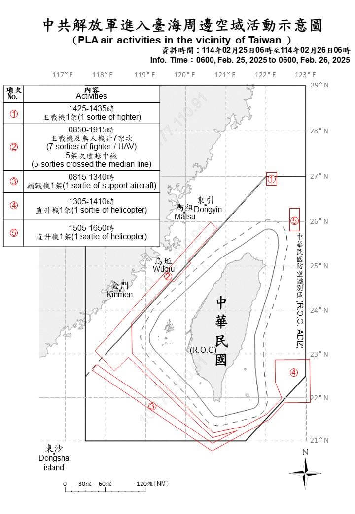 中共無預警高雄外海劃設操演區　國防部嚴厲譴責