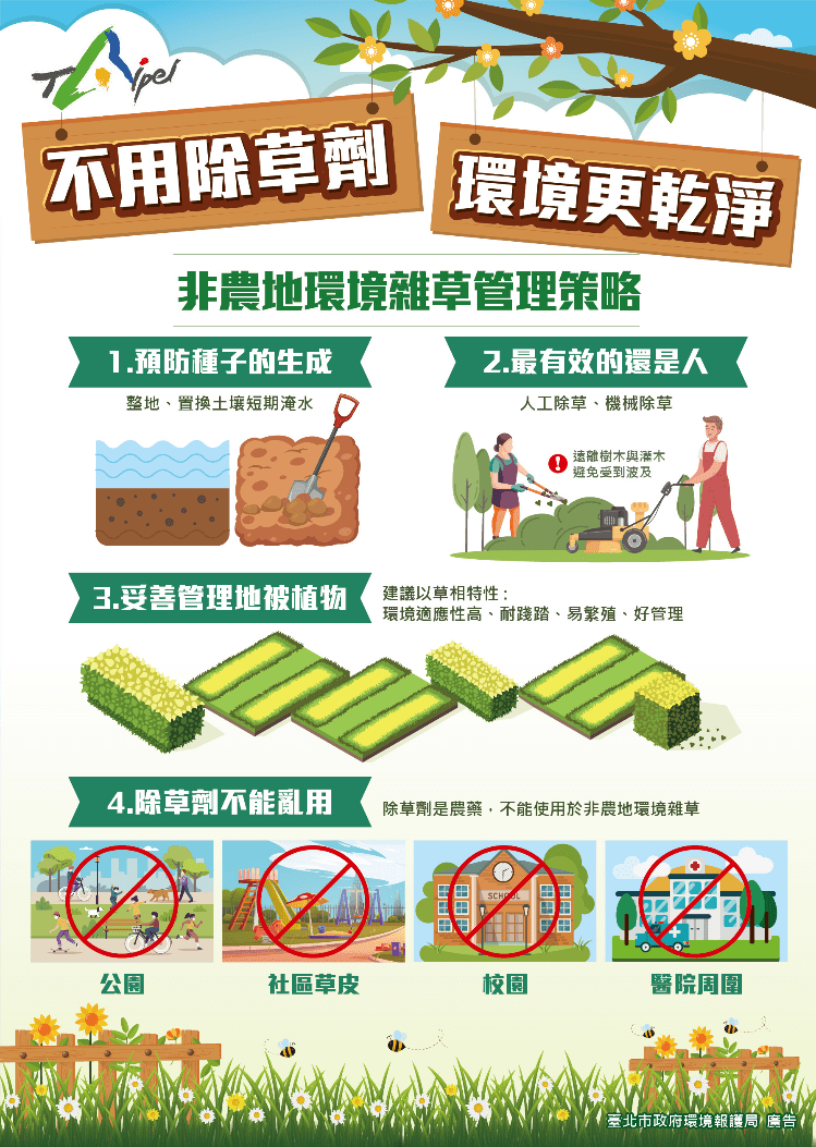 除草別亂噴！非農業區施用恐挨罰5萬元
