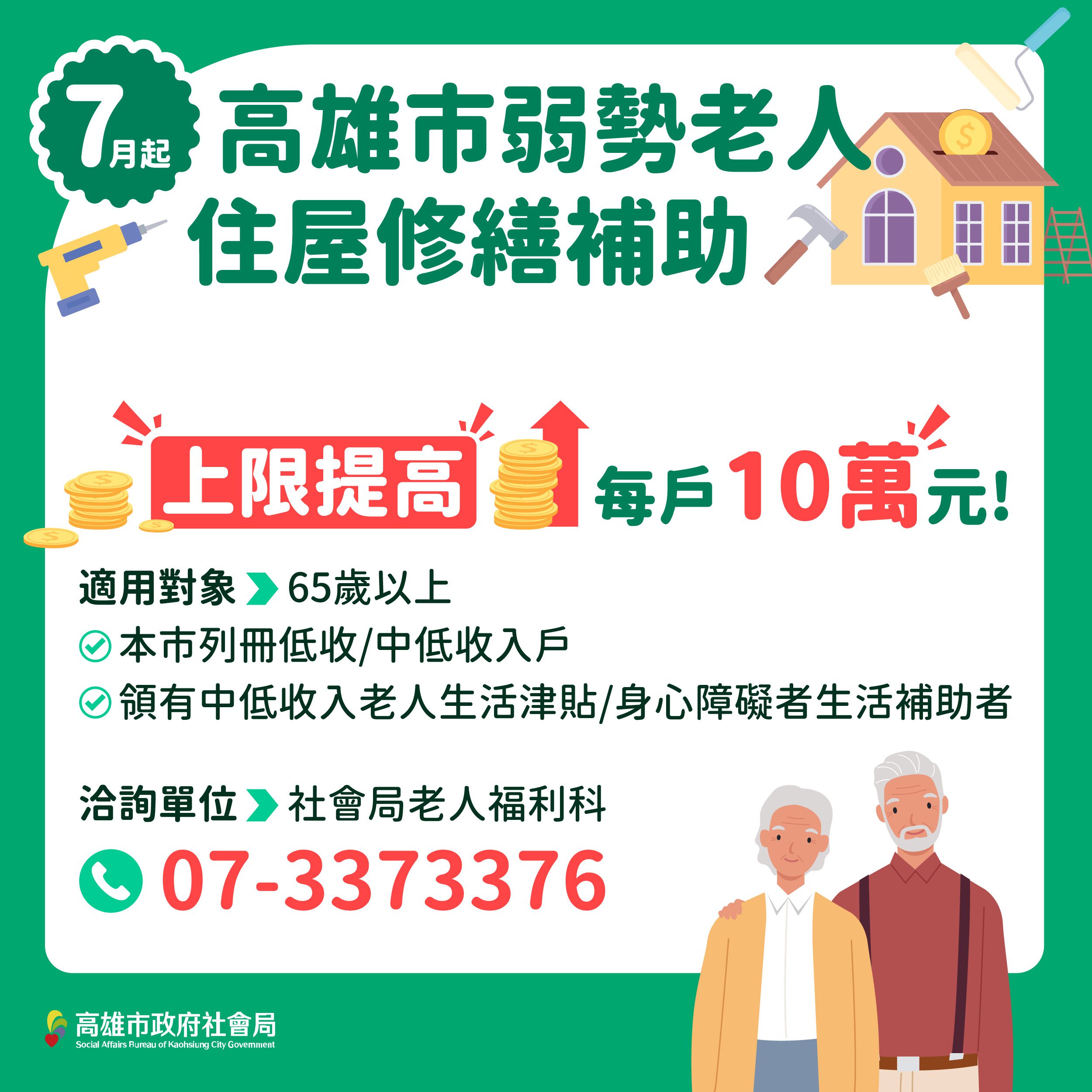 弱勢老人住屋修繕加碼補助　 7月1日起最高補助10萬元