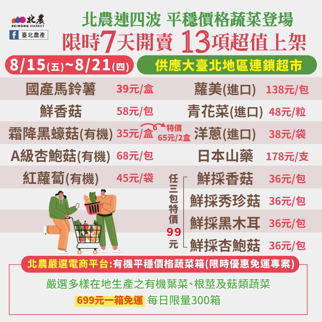 13款平價蔬菜上架 北農8/15起啟動第四波價格穩定措施