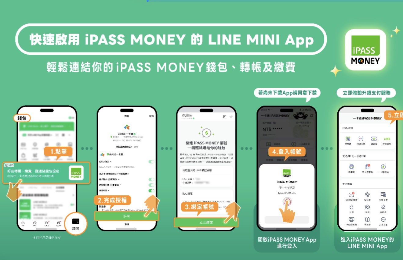 一卡通宣布　啟用iPASS MONEY的LINE MINI App 綁定　最高享千元大禮包　再抽iPhone 17 Pro