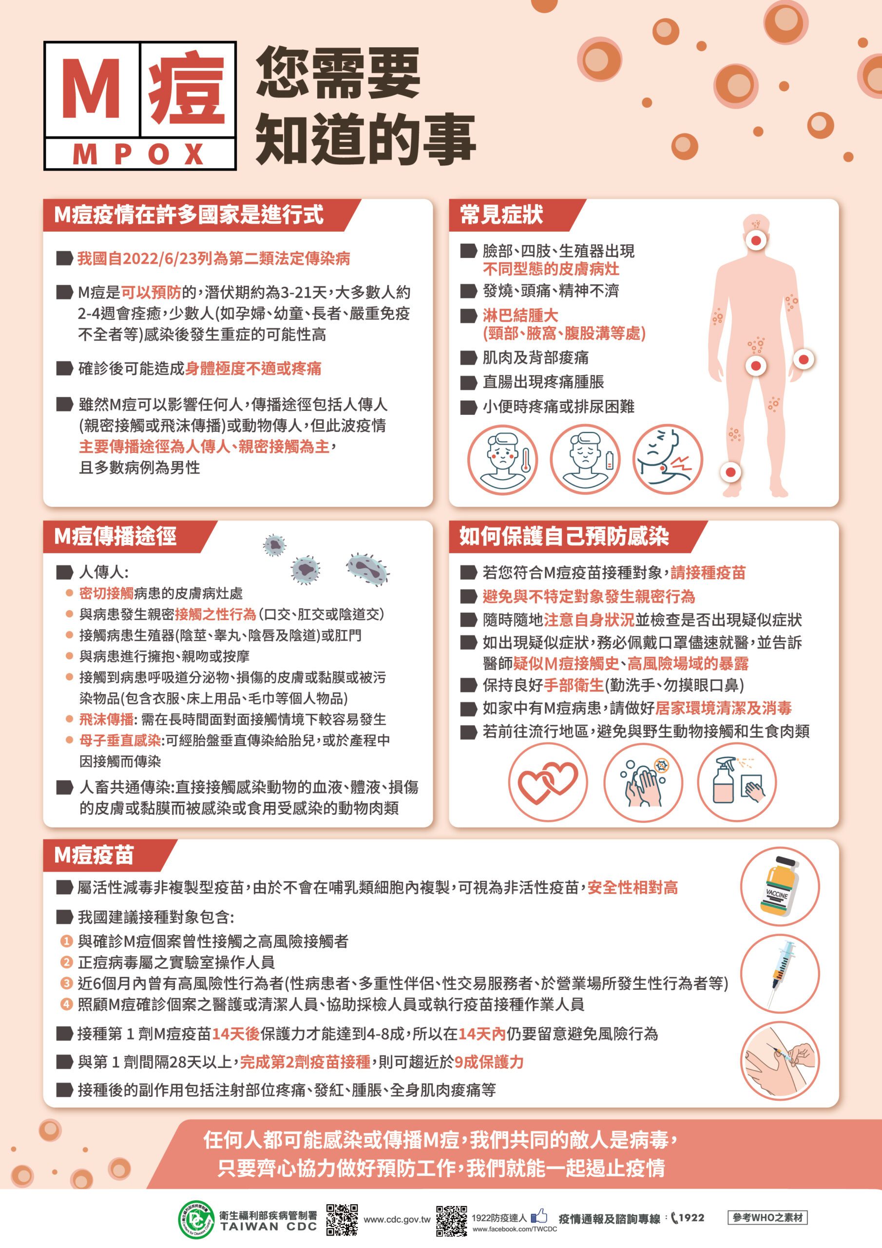 響應世界愛滋日　嘉市衛生局呼籲高風險族群接種2劑M痘疫苗提升保護力