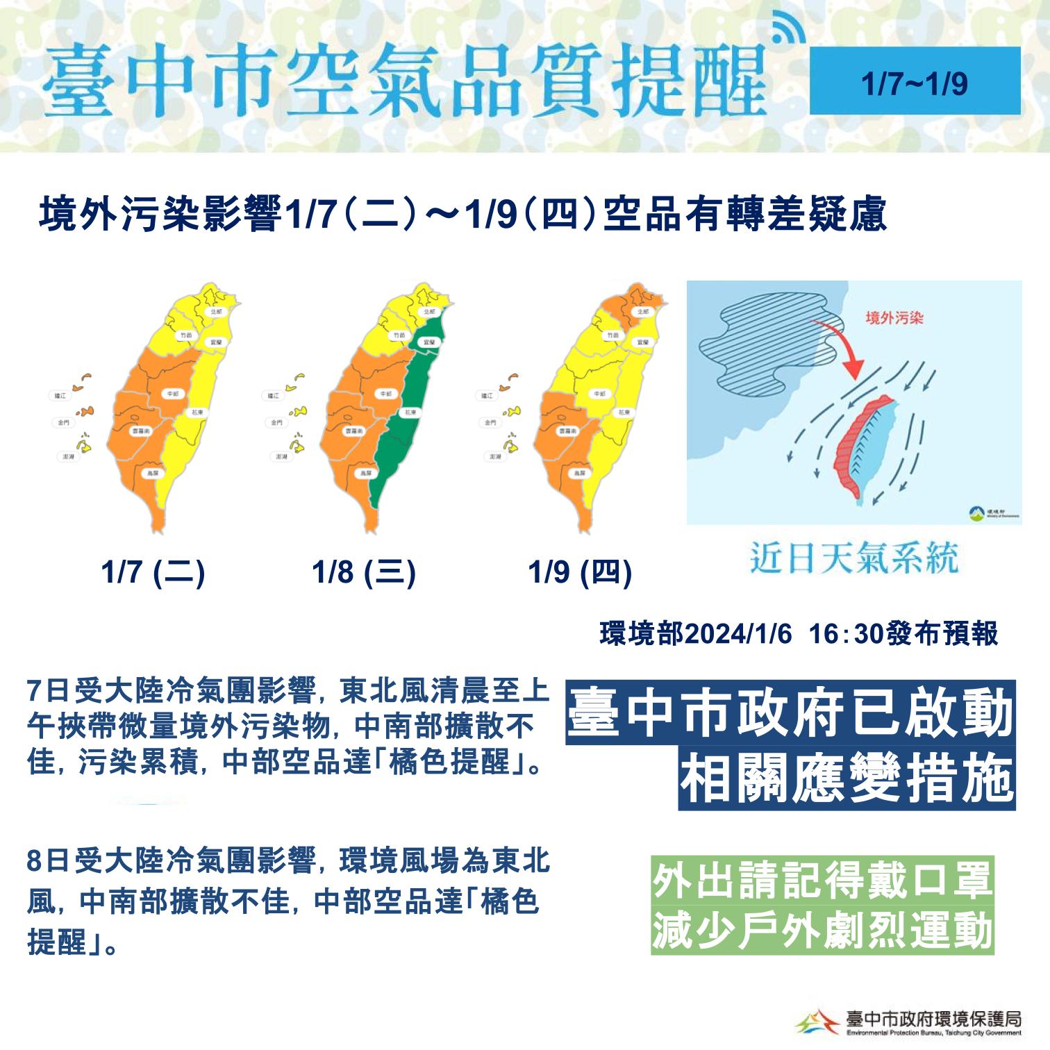 1/6晚間起空品開始轉差　中市府已啟動應變 籲民眾做好自我防護